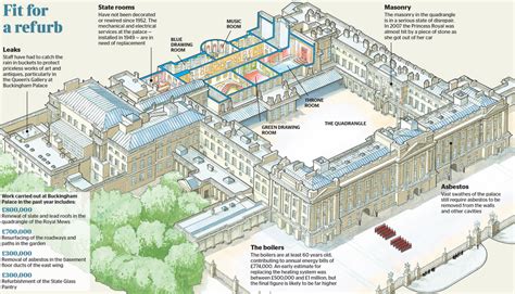 layout of buckingham palace|Architect creates detailed floor plans of Buckingham .